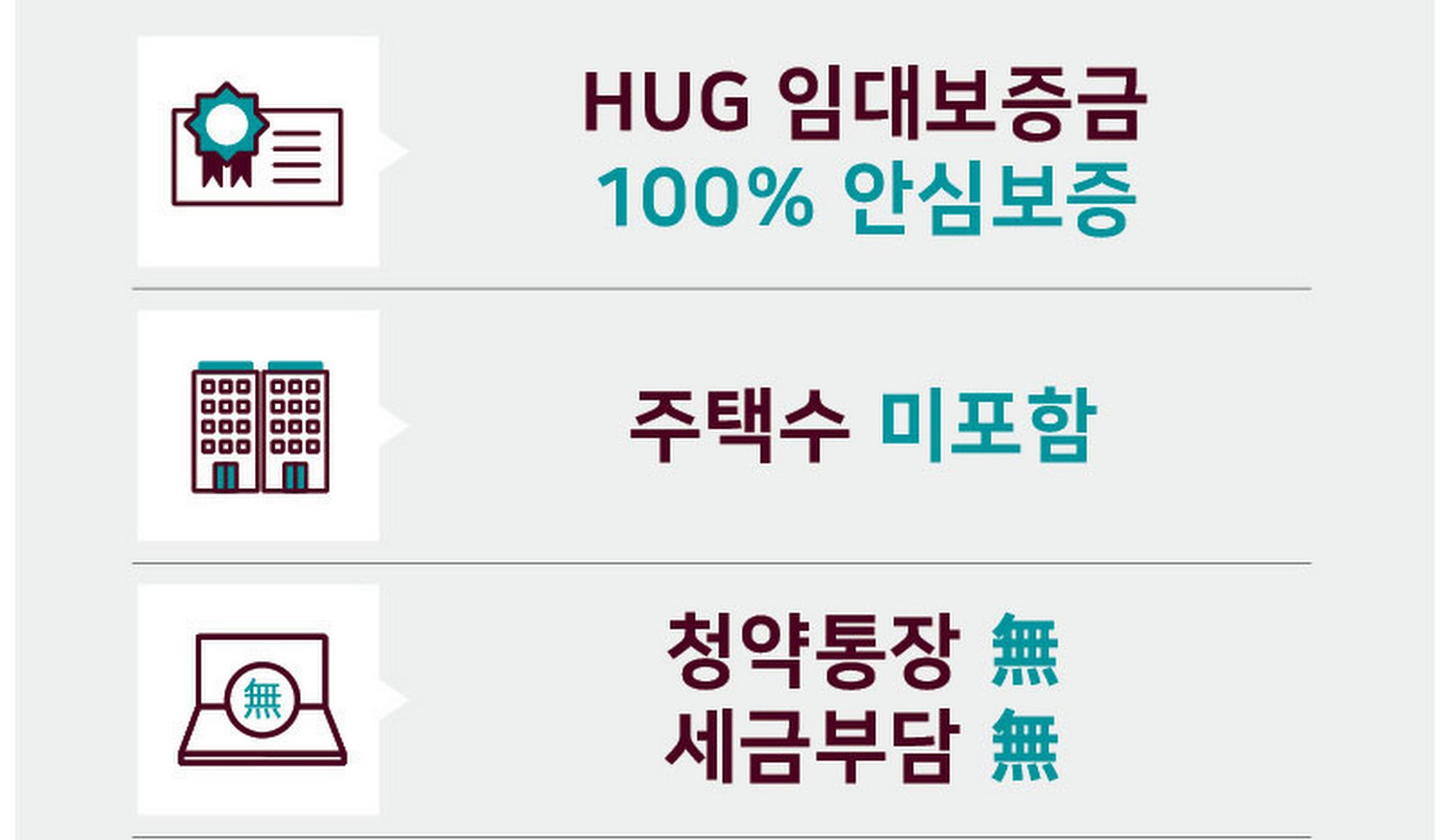 안심임대 프리미엄 6-2